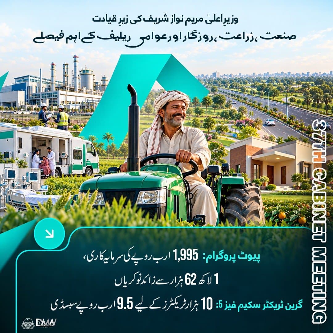 Punjab Cabinet approves 1,995 billion rupees investment for Pivot Program