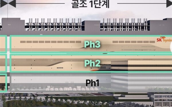 SK Hynix starts ordering equipment for Yongin fab SK Hynix starts ordering equipment for Yongin fab
