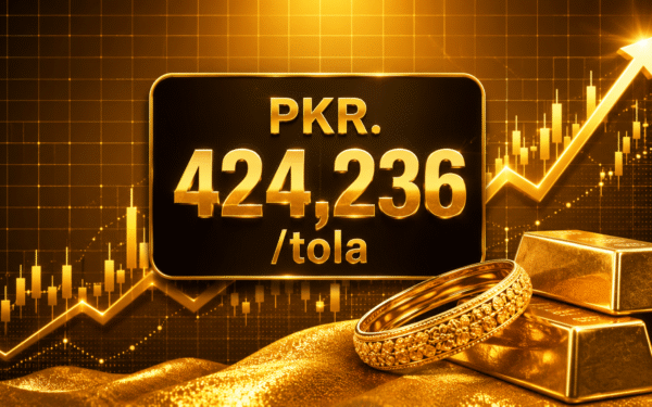 Gold Prices Surge in Pakistan as International Rates Rise Gold Prices Surge in Pakistan as International Rates Rise