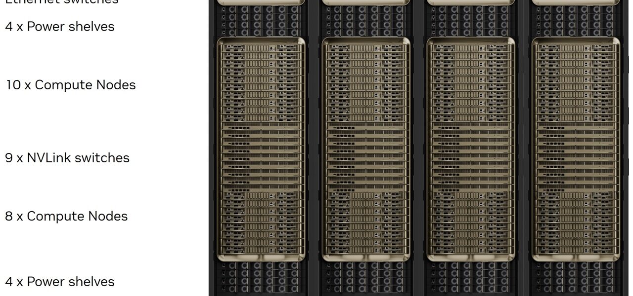 Taiwan AI server makers see fastest revenue growth in June Taiwan AI server makers see fastest revenue growth in June