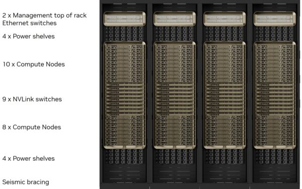 Taiwan AI server makers see fastest revenue growth in June Taiwan AI server makers see fastest revenue growth in June