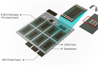 Samsung Electro-Mechanics Secures US0 Million AI Server Capacitor Order Samsung Electro-Mechanics Secures US0 Million AI Server Capacitor Order