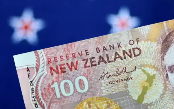 Australian and New Zealand Dollars Face Pressure Amid Oil Price Surge Australian and New Zealand Dollars Face Pressure Amid Oil Price Surge