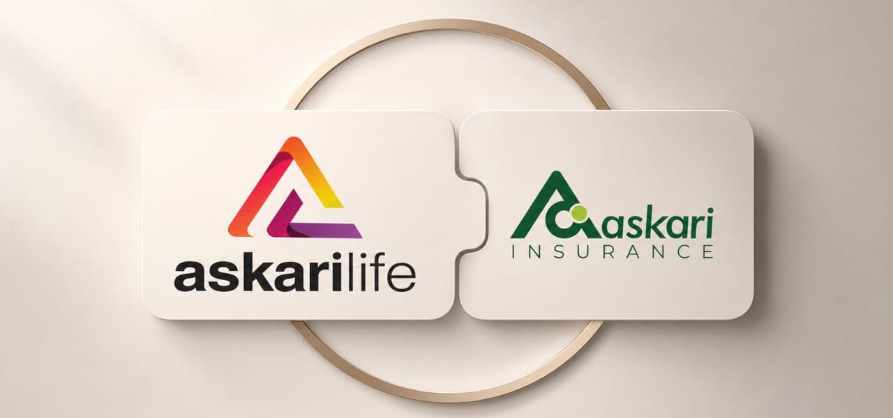 Fauji Foundation to Acquire Major Stake in Askari Insurance Companies
