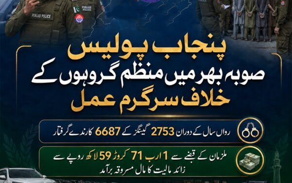 Punjab Police Seize Over Rs 1.7 Billion in Gang Operations Punjab Police Seize Over Rs 1.7 Billion in Gang Operations