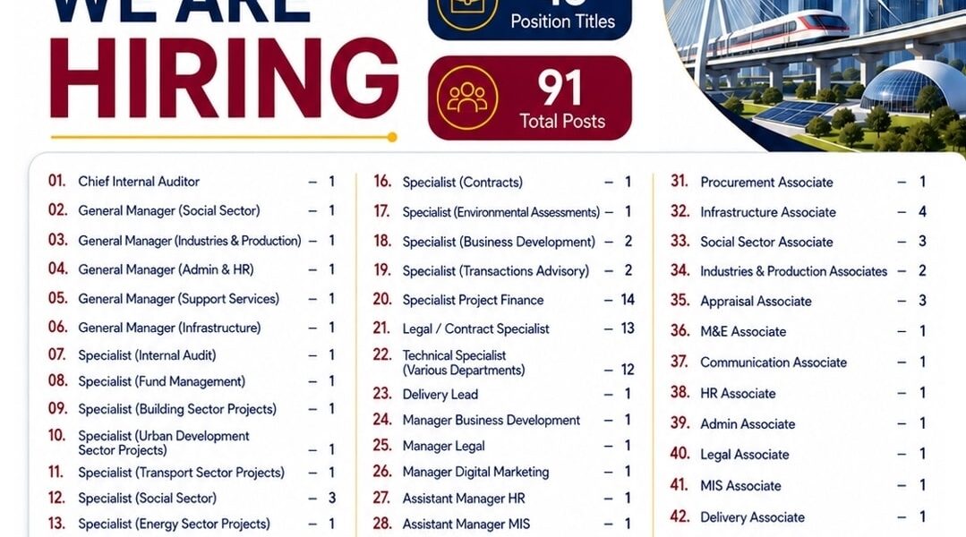 P4A Extends Job Application Deadline to July 25, 2026 P4A Extends Job Application Deadline to July 25, 2026