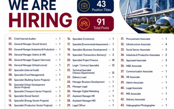 P4A Extends Job Application Deadline to July 25, 2026 P4A Extends Job Application Deadline to July 25, 2026
