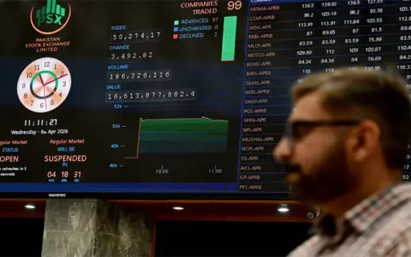 PSX Gains Over 1,000 Points Amid US-Iran Mediation Efforts PSX Gains Over 1,000 Points Amid US-Iran Mediation Efforts