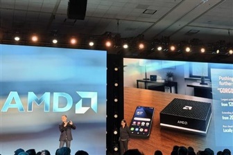 AMD to Launch Gorgon Halo for Enhanced AI on Devices