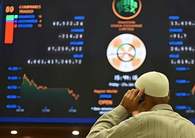 PSX Plummets as US-Iran Tensions Drag Down Market
