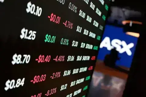 Australian shares rise as energy stocks surge amid oil supply concerns Australian shares rise as energy stocks surge amid oil supply concerns
