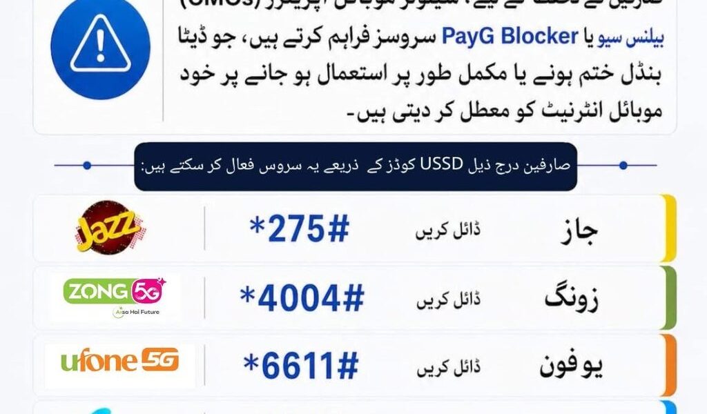 Protect Your Mobile Balance with PTA’s Balance Save Feature Protect Your Mobile Balance with PTA’s Balance Save Feature