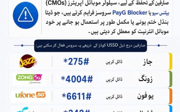 Protect Your Mobile Balance with PTA’s Balance Save Feature Protect Your Mobile Balance with PTA’s Balance Save Feature