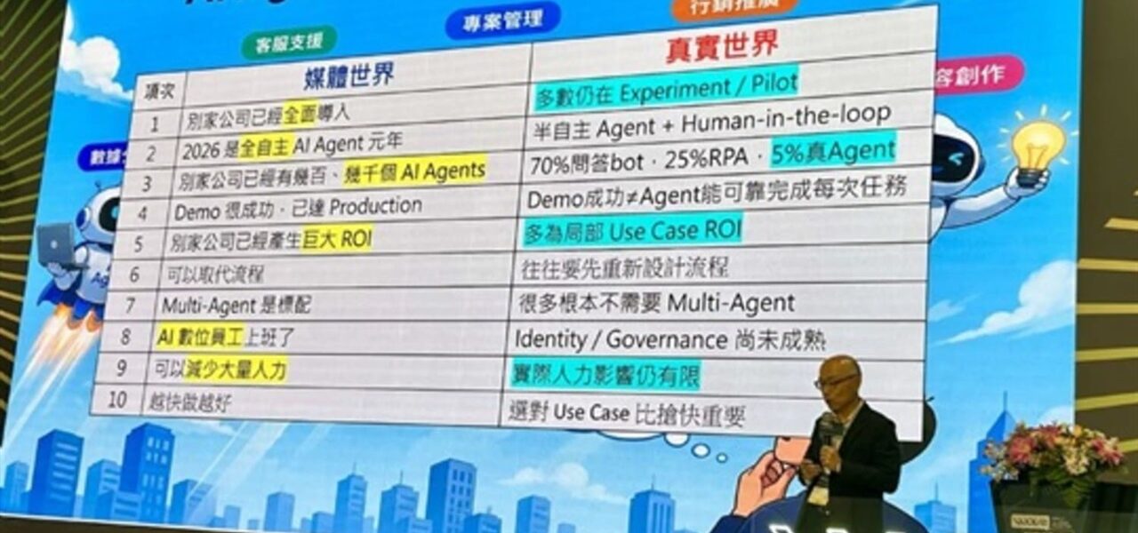 Only 5% of Firms Successfully Scale AI Agents, Telecom Firm Reports Only 5% of Firms Successfully Scale AI Agents, Telecom Firm Reports