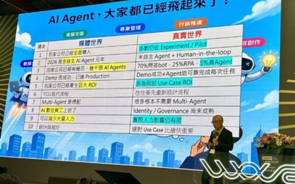 Only 5% of Firms Successfully Scale AI Agents, Telecom Firm Reports Only 5% of Firms Successfully Scale AI Agents, Telecom Firm Reports