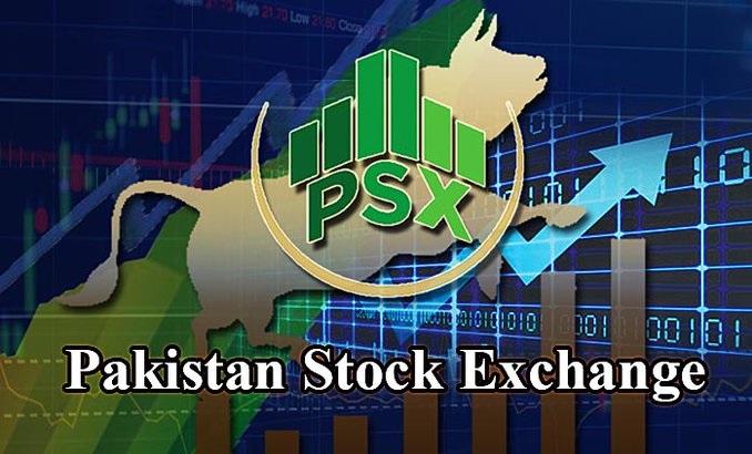 PSX Index Drops 0.63% After Bearish Turn