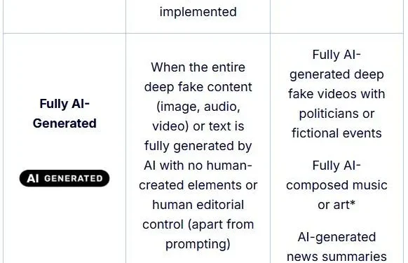 EU Enforces New AI Transparency Rules EU Enforces New AI Transparency Rules
