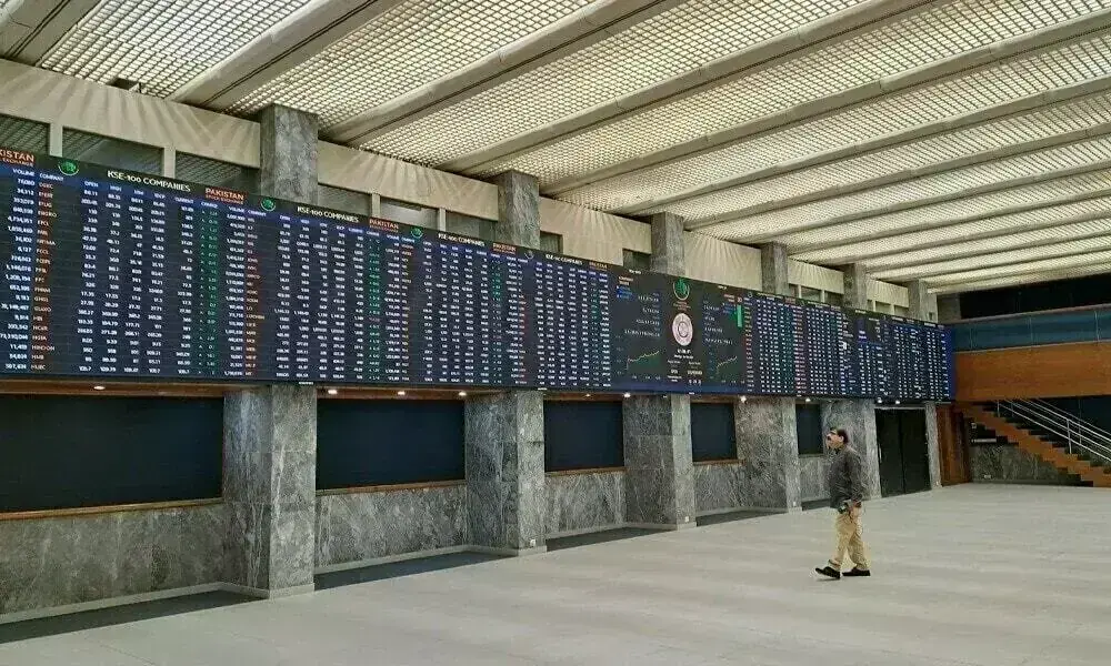 PSX Index Remains Flat Amid Volatility PSX Index Remains Flat Amid Volatility