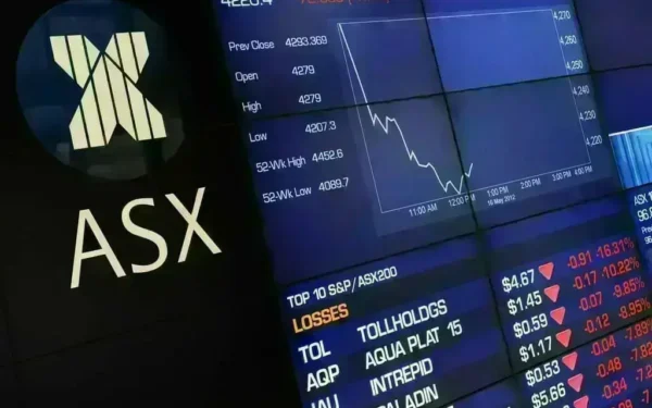 Australian shares fall as oil prices hit 0 amid Middle East tensions