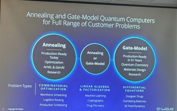 D-Wave expands quantum computing portfolio D-Wave expands quantum computing portfolio