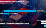 US and China hold AI and trade talks ahead of summit US and China hold AI and trade talks ahead of summit