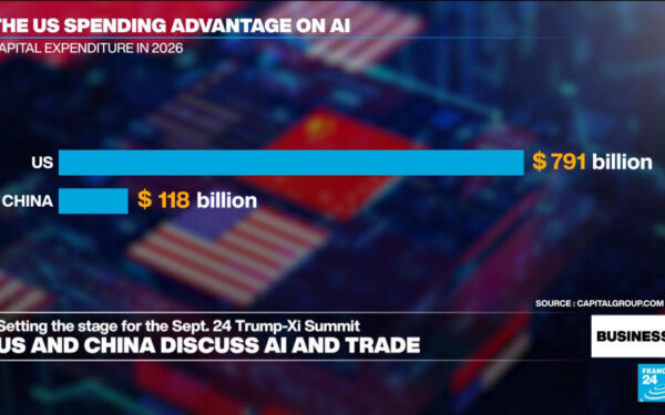 US and China hold AI and trade talks ahead of summit US and China hold AI and trade talks ahead of summit