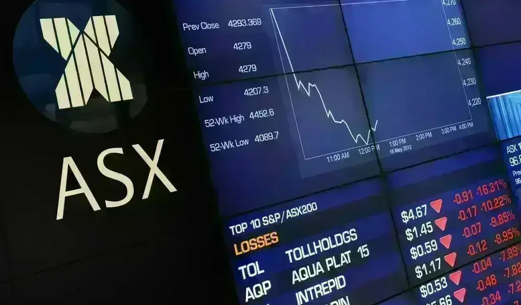 Australian shares stable as energy stocks outperform gold Australian shares stable as energy stocks outperform gold