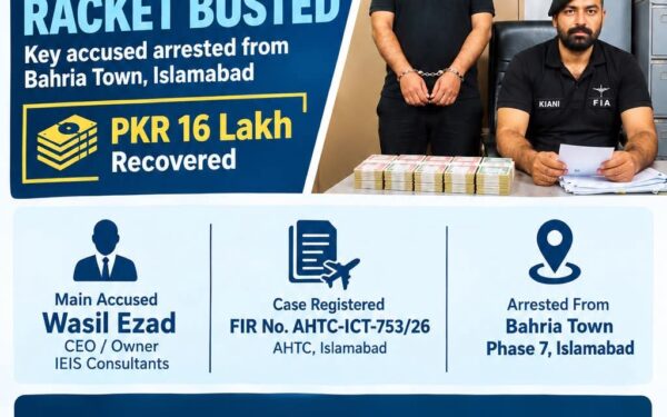 FIA arrests IEIS Consultants CEO in UK student visa fraud case