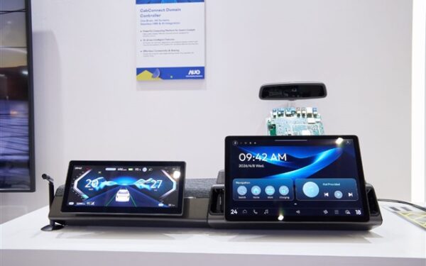 Automotive Display Market Shifts Focus to HUDs and Passenger Screens