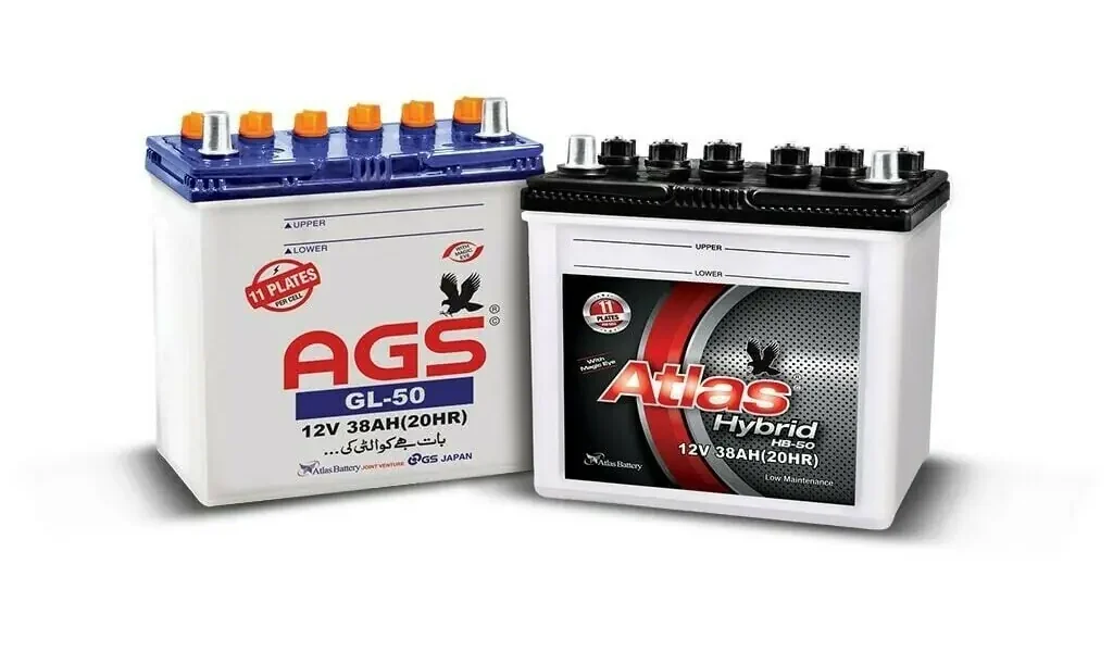 Atlas Battery Limited: Shareholding and Performance Review Atlas Battery Limited: Shareholding and Performance Review