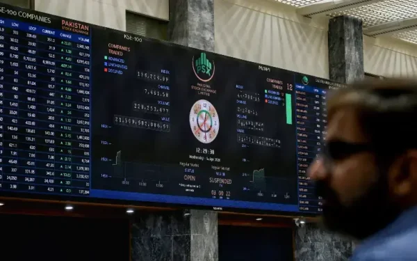 PSX Closes Slightly Higher Amid Geopolitical Uncertainty PSX Closes Slightly Higher Amid Geopolitical Uncertainty