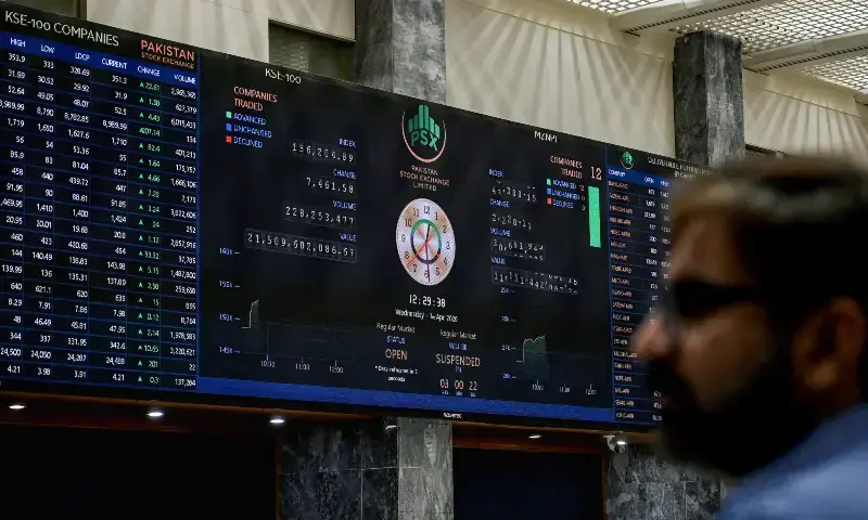 PSX Closes Slightly Higher Amid Geopolitical Uncertainty