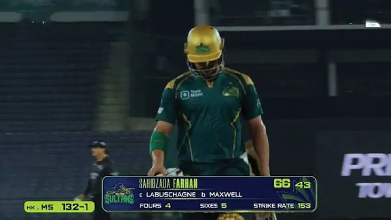 New Cricket Analytics Framework Aims to Measure Batsmen’s Decisions