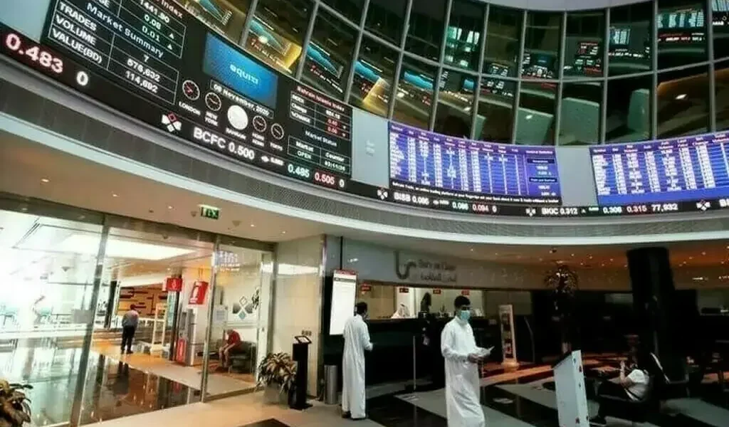 Gulf markets rise as energy fears ease, Fed hike odds drop Gulf markets rise as energy fears ease, Fed hike odds drop