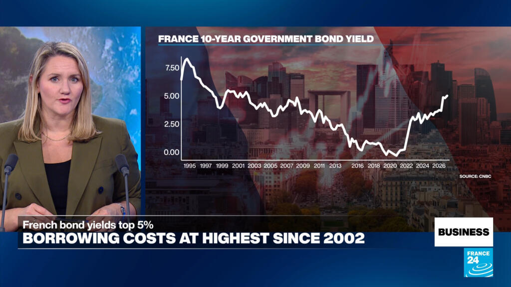 French bond yields reach 24-year peak amid protests French bond yields reach 24-year peak amid protests